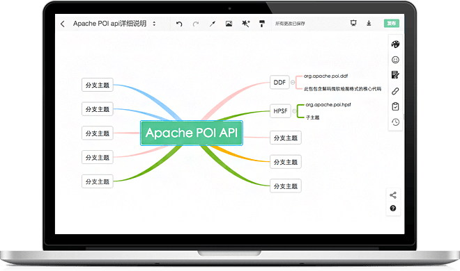 免费在线作图，思维导图，流程图，实时协作